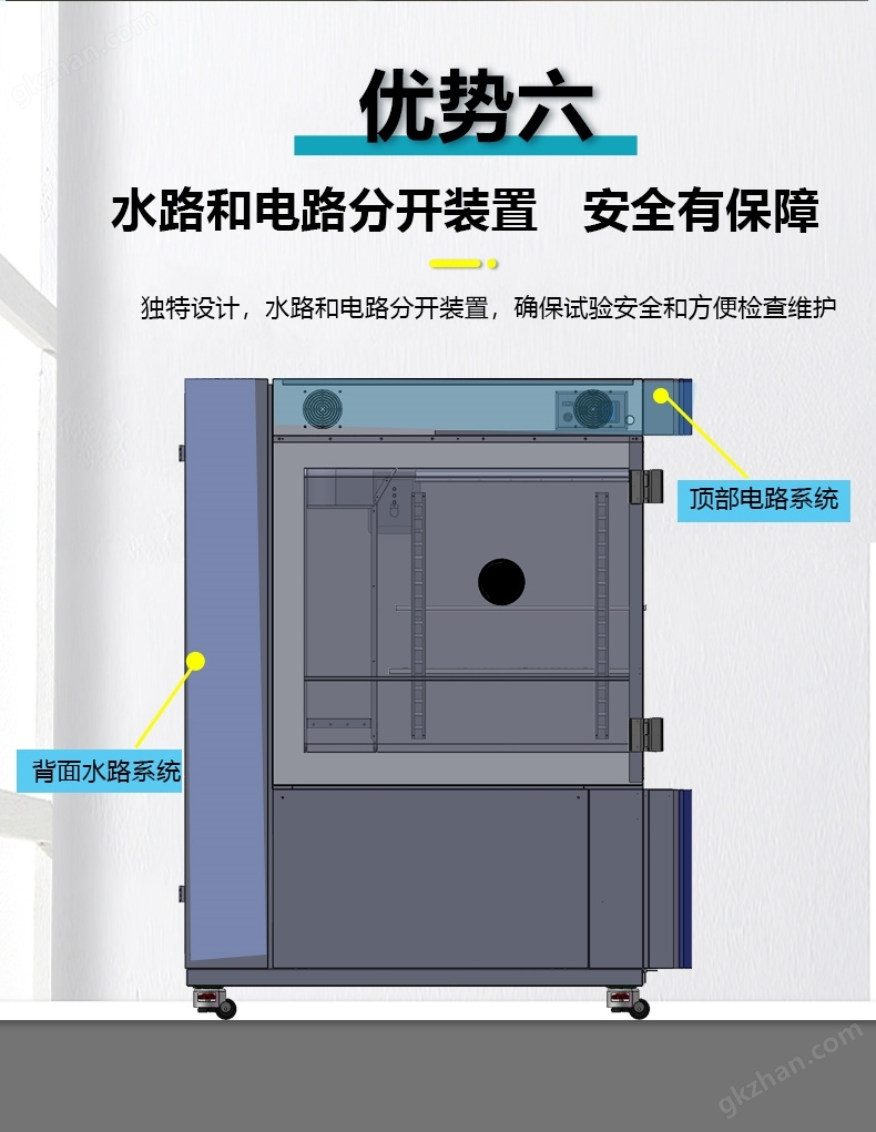 777盛世国际下载ACTBOX高低温试验箱核心技术有哪些体现